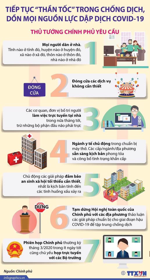 Cách ly y tế tại nhà, nơi lưu trú, một biện pháp hiệu quả trong phòng, chống sự lây lan của dịch bệnh COVID-19